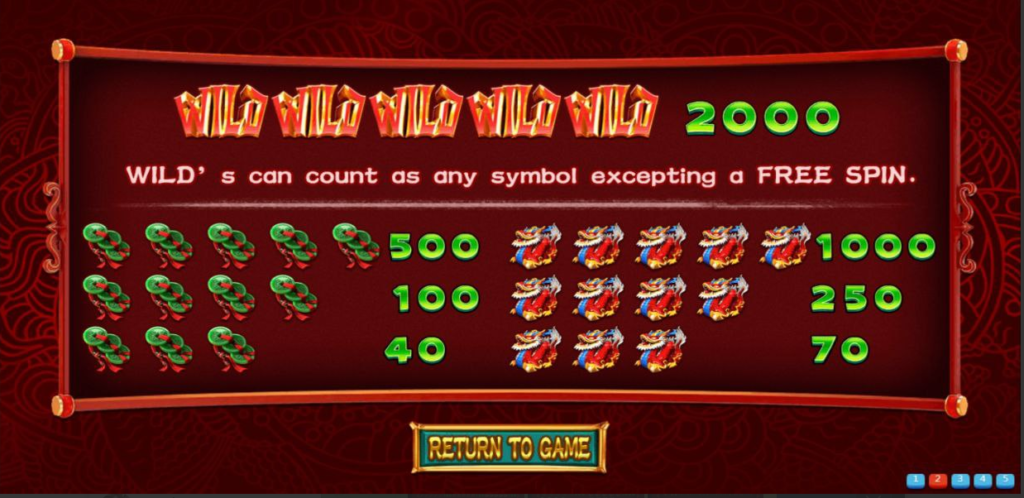 Great88 slot
